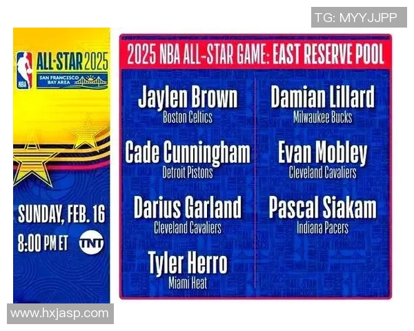 NBA全明星替补名单由主教练投票决定引发热议与期待