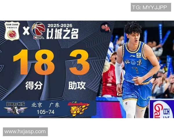 曾凡博在北京赛场上精彩封盖展现篮球技巧与团队精神 曾凡博在北京赛场上精彩封盖展现篮球技巧与团队精神