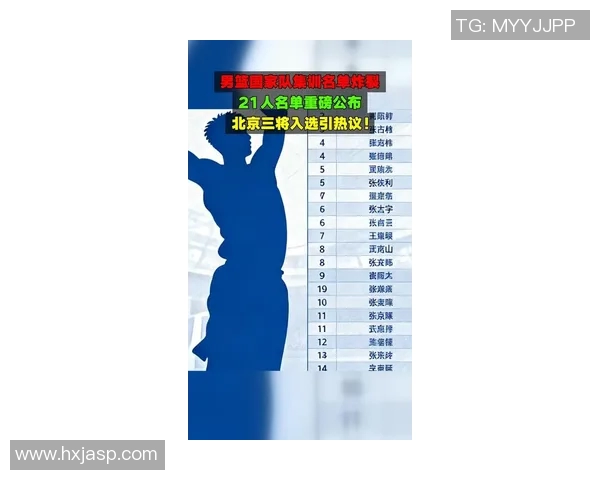 国家男篮公布集训名单,朱彦西领衔新生力量 国家男篮公布集训名单,朱彦西领衔新生力量
